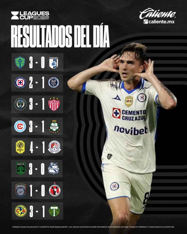 La mesa está puesta para la última jornada de la Fase Uno (11 al 13 de agosto). Solo los cuatro mejores equipos de cada liga avanzarán al selecto grupo de los Cuartos de Final.