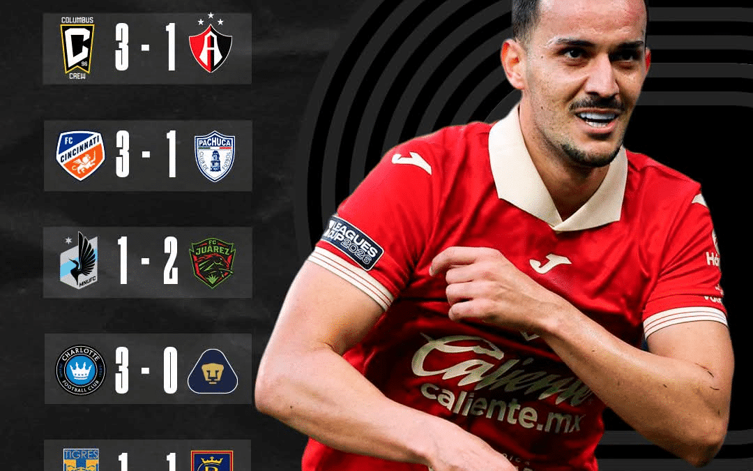 La jornada 1 de la Leagues Cup 2026 concluyó con un balance nivelado de tres victorias por bando entre la Liga MX y la MLS.