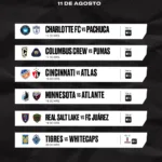 Arranca la última y definitiva fecha de la Fase Uno