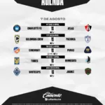 La Jornada 2 de la Leagues Cup arranca este viernes 7 de agosto de 2026 con cuatro atractivos duelos entre la Liga MX y la MLS.