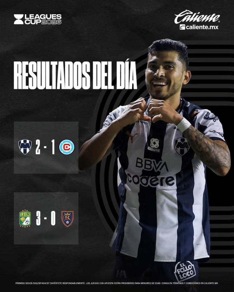 Rayados de Monterrey y el Club León avanzaron a las semifinales de la Leagues Cup tras vencer a sus rivales de la MLS en el arranque de los cuartos de final.