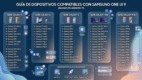 Samsung ha confirmado la lista de dispositivos en México que se actualizarán a One UI 9 basado en Android 17 a partir del último trimestre del año, enfocándose en la optimización del rendimiento y la expansión de Galaxy AI.