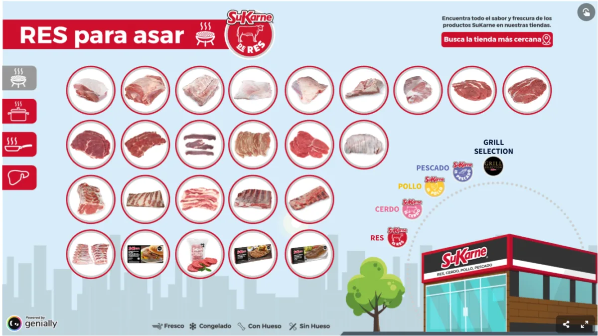 SuKarne es el mayor exportador de carne de México y explora su venta para continuar creciendo (SuKarne)