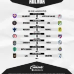 La Leagues Cup presenta siete cruciales duelos entre la Liga MX y la MLS. Inter Miami recibe a León y Orlando City choca contra Atlético de San Luis, mientras que Monterrey visita a Nashville por señal abierta.
