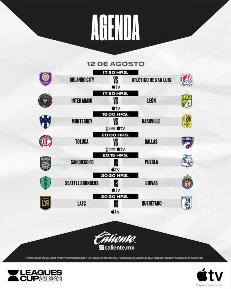 La Leagues Cup presenta siete cruciales duelos entre la Liga MX y la MLS. Inter Miami recibe a León y Orlando City choca contra Atlético de San Luis, mientras que Monterrey visita a Nashville por señal abierta.
