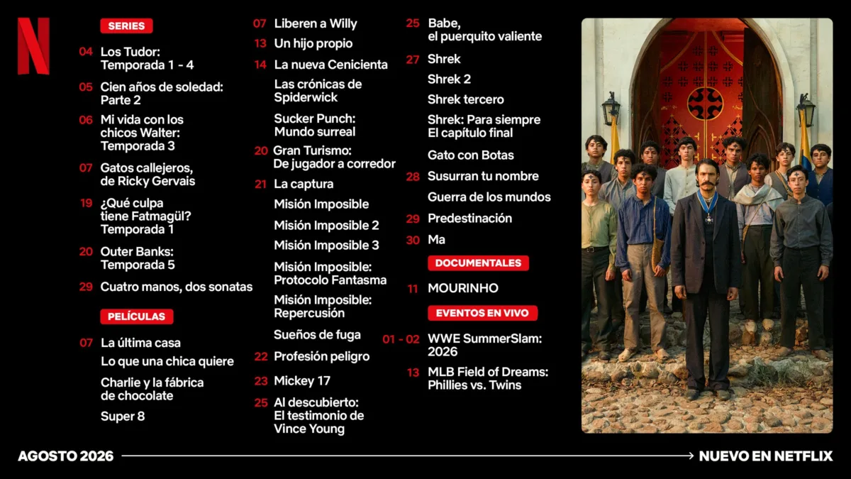 Calendario oficial de estrenos de Netflix para agosto 2026 con series, películas, documentales y eventos en vivo