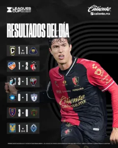 La vibrante jornada del 11 de agosto de 2026 de la Leagues Cup dejó intensos choques y un balance contrastante para la Liga MX frente a la MLS.