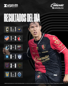 La vibrante jornada del 11 de agosto de 2026 de la Leagues Cup dejó intensos choques y un balance contrastante para la Liga MX frente a la MLS.
