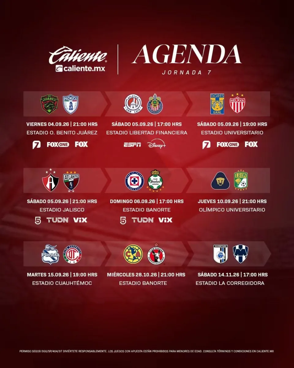 La Jornada 7 del Apertura 2026 de la Liga MX se jugará de forma incompleta debido a que cuatro partidos fueron pospuestos por la Leagues Cup.