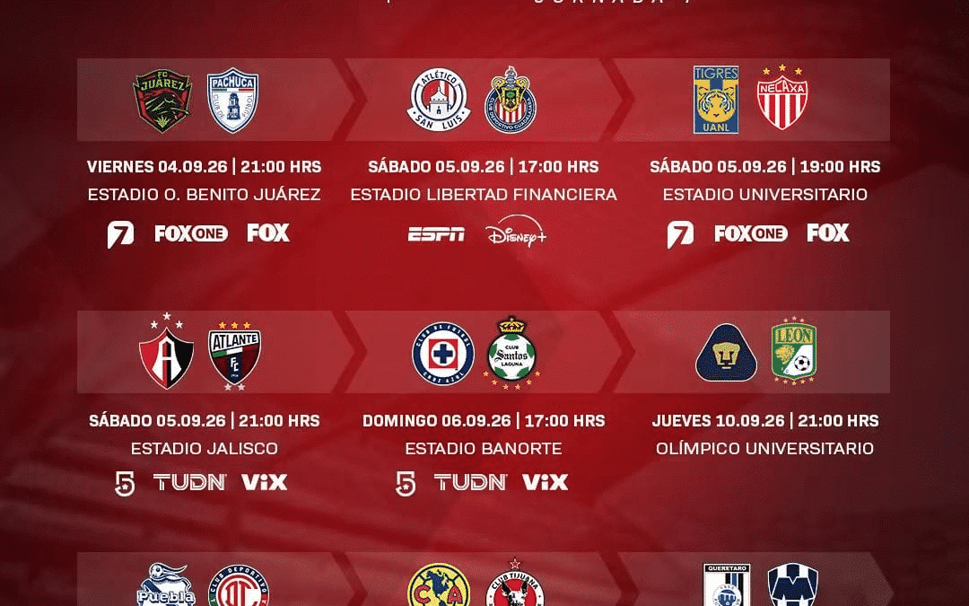La Jornada 7 del Apertura 2026 de la Liga MX se jugará de forma incompleta debido a que cuatro partidos fueron pospuestos por la Leagues Cup.