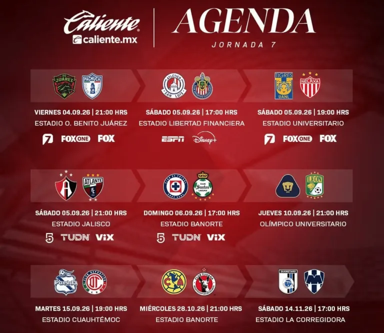 La Jornada 7 del Apertura 2026 de la Liga MX se jugará de forma incompleta debido a que cuatro partidos fueron pospuestos por la Leagues Cup.