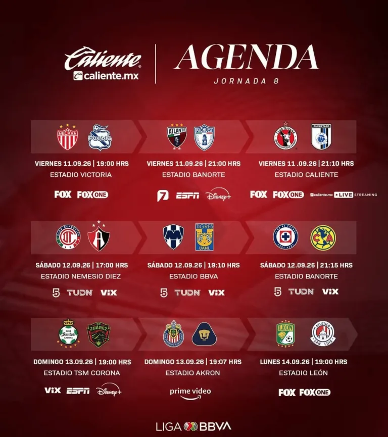 La Jornada 8 del Apertura 2026 de la Liga MX promete ser histórica al concentrar tres de los partidos más apasionantes del fútbol mexicano en un solo fin de semana.