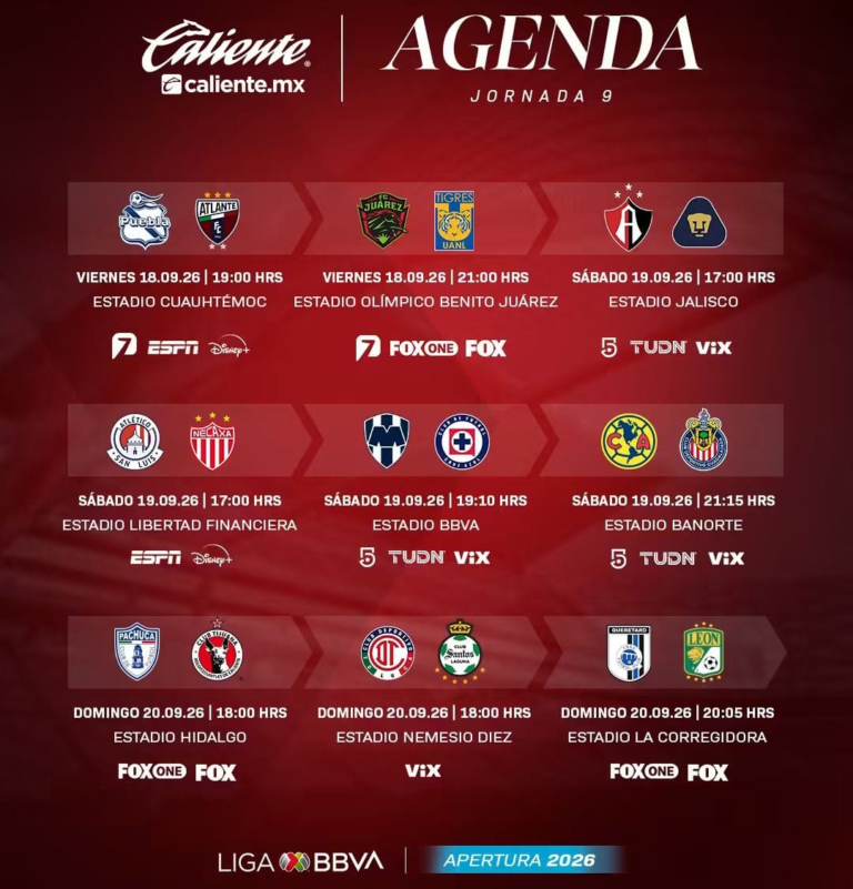 La Jornada 9 del Apertura 2026 de la Liga MX arranca este viernes 18 de septiembre con la pelea por el liderato al rojo vivo.